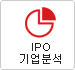 IPOм